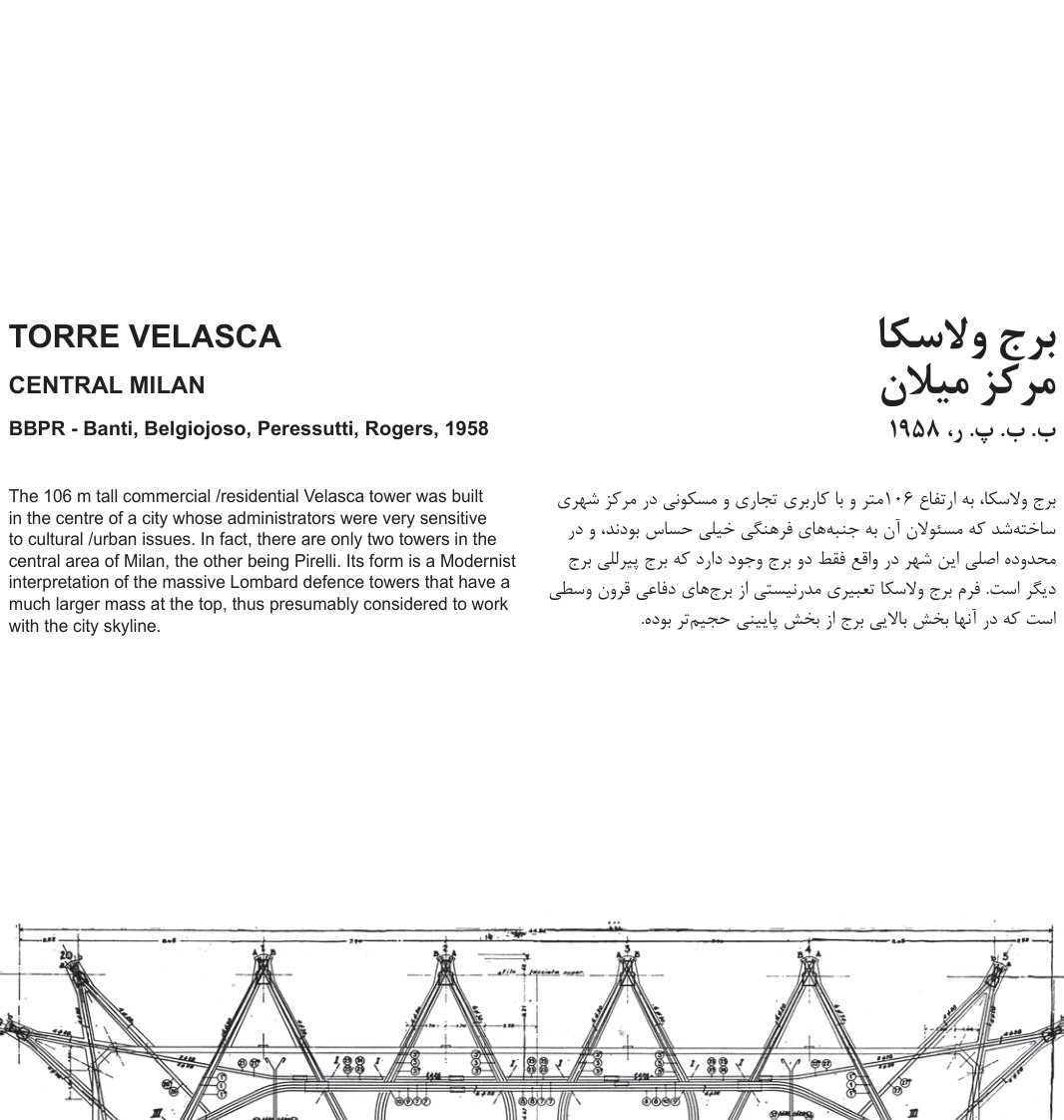 Torre Velasca, BBPR, Milan