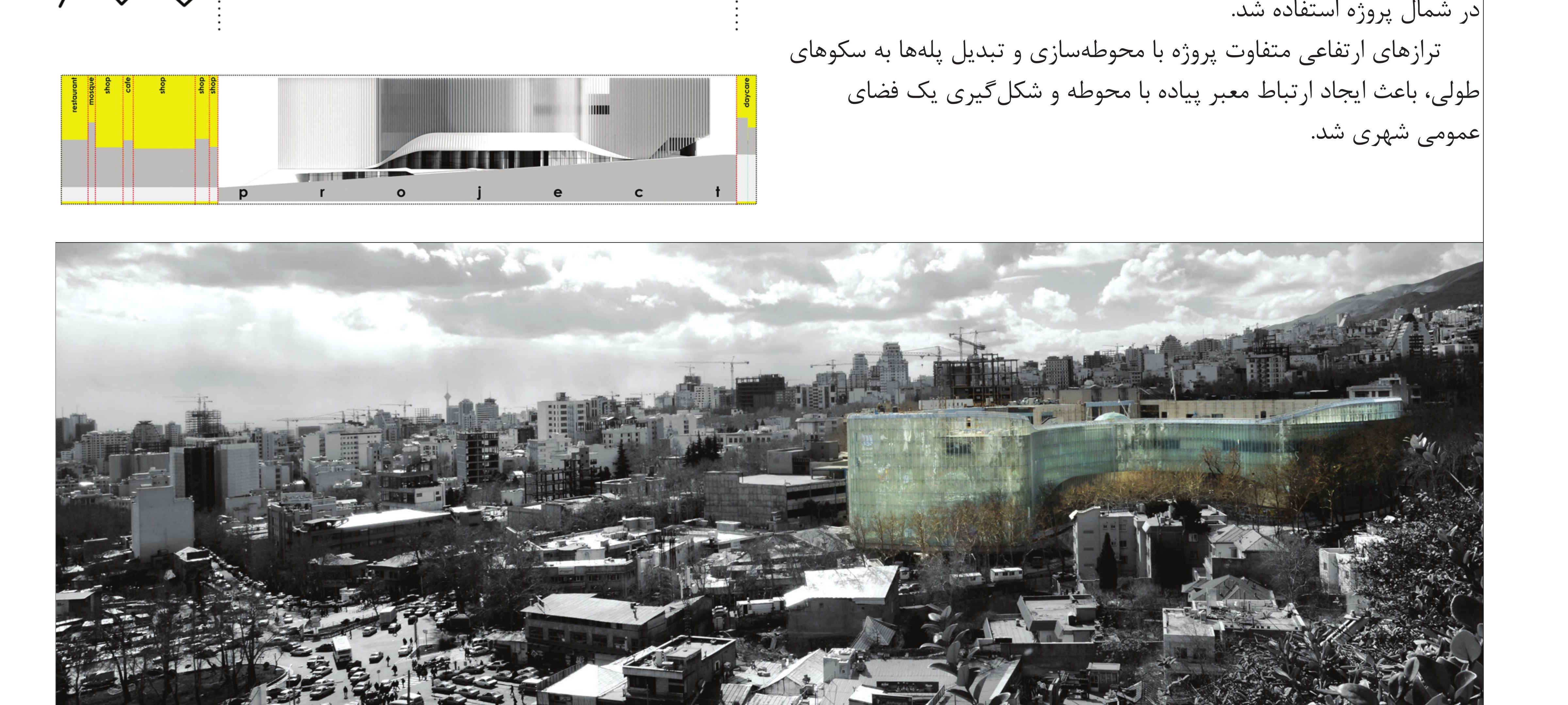 Aerial context: Sa'd-Abad street near Tajrish Square, with the Alborz mountains beyond.