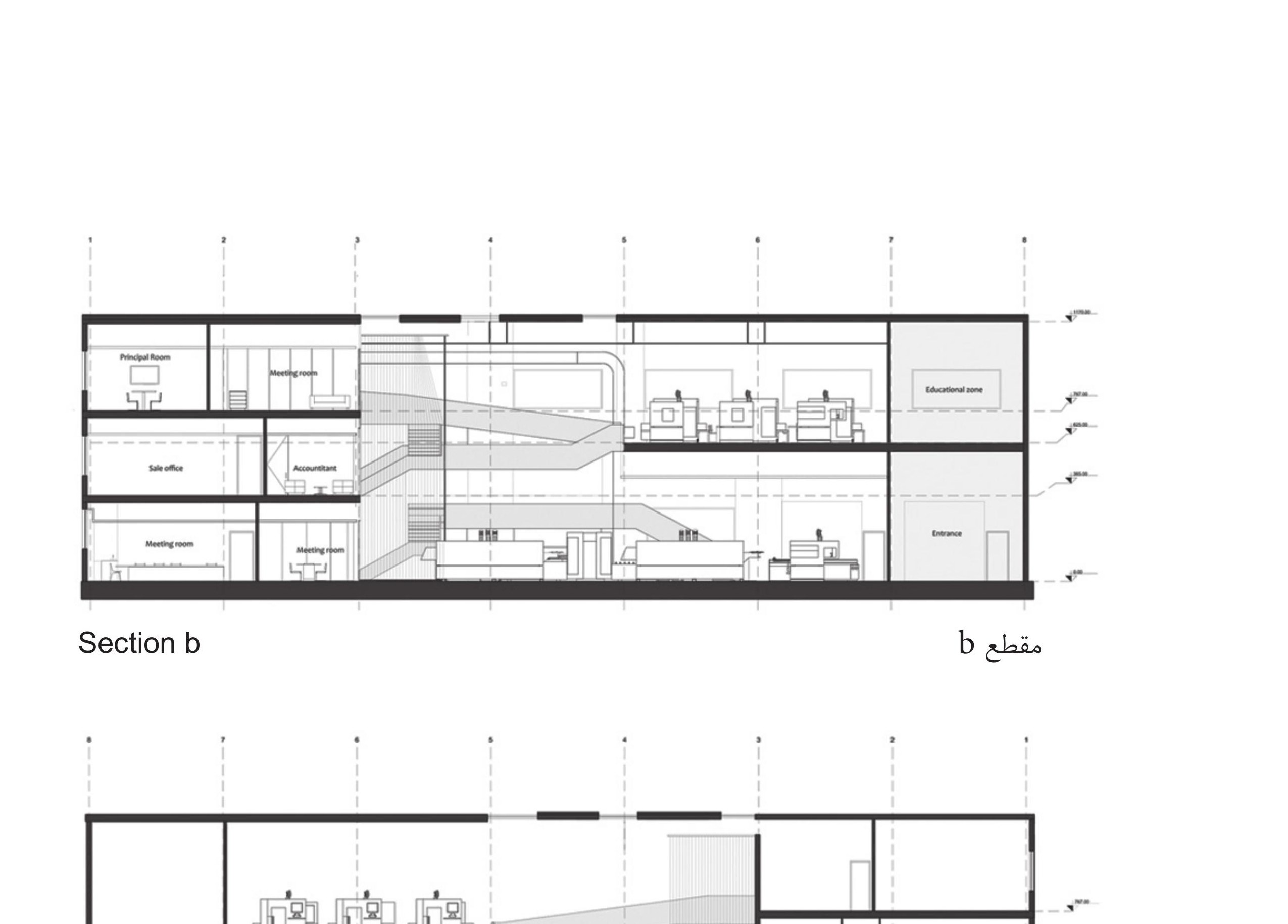 Sections a and b through the concrete box.