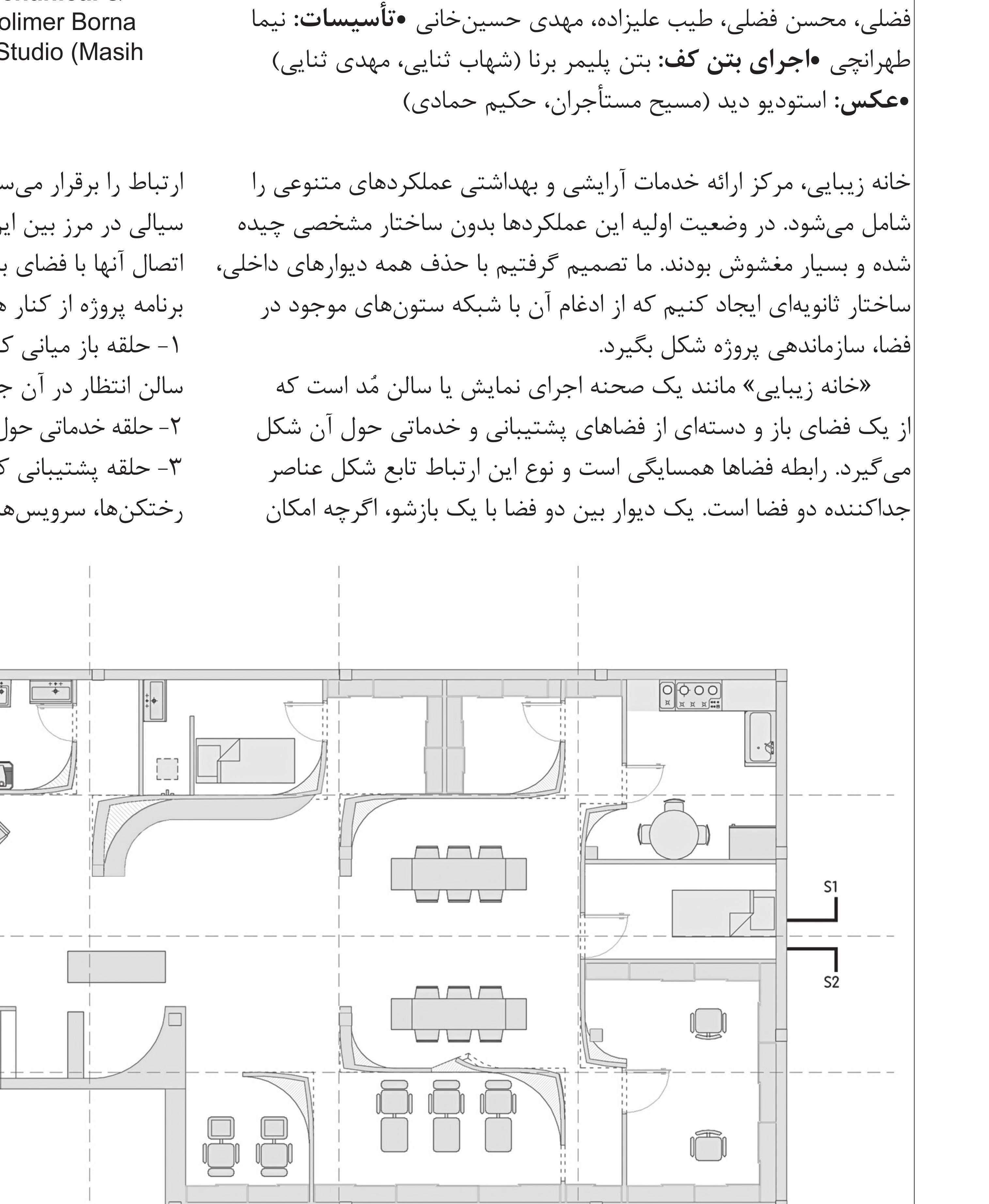 Beauty House — floor plan: open central ring with service and support rings around it.