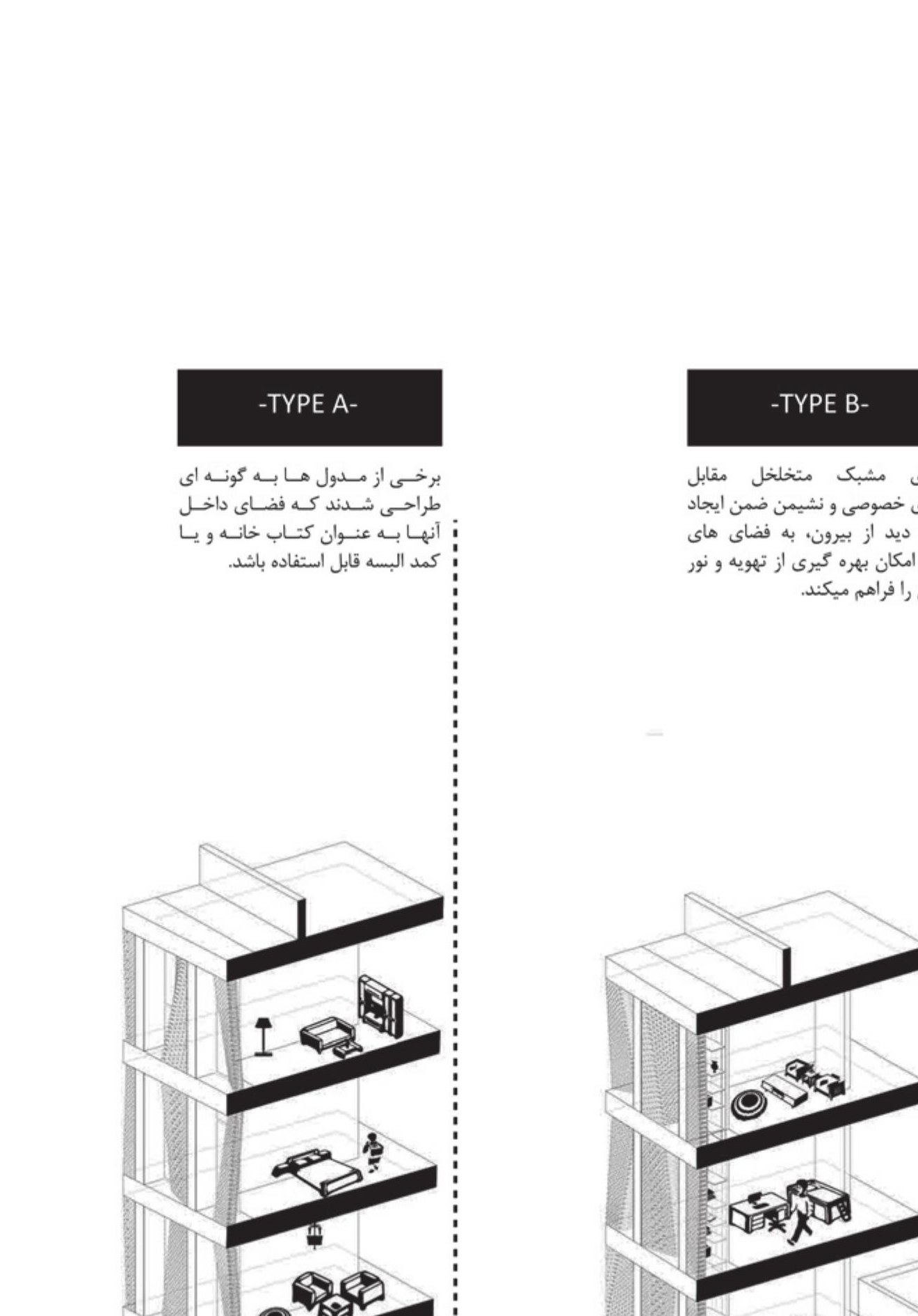 Kahrizak — facade typology diagrams: each brick module answers one resident's need.
