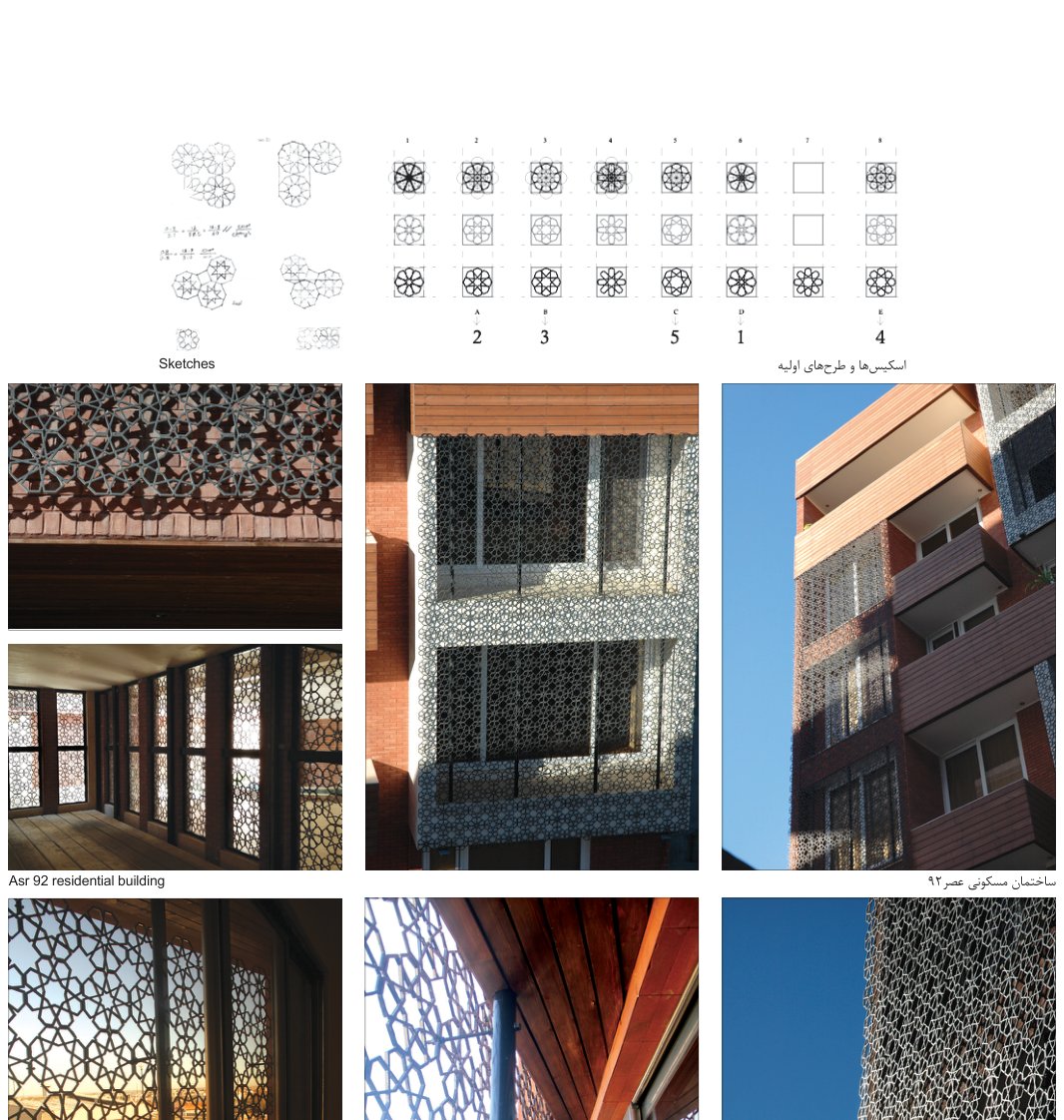 The Philosophy of Facade