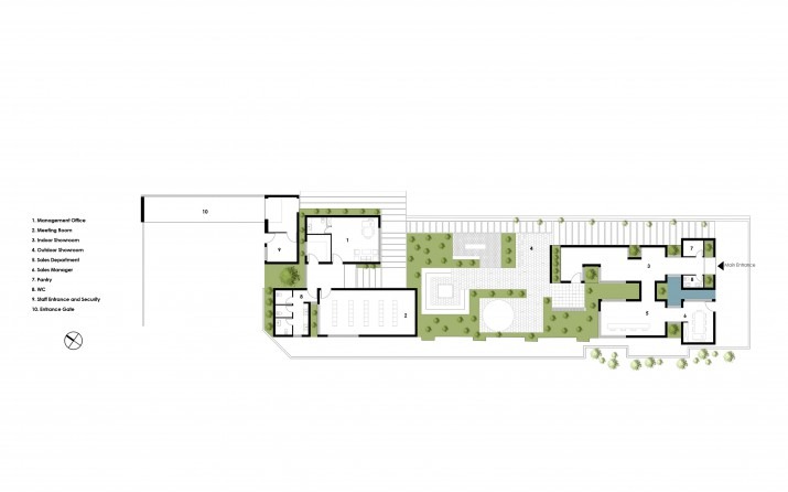 Site plan with the spatial-box grain
