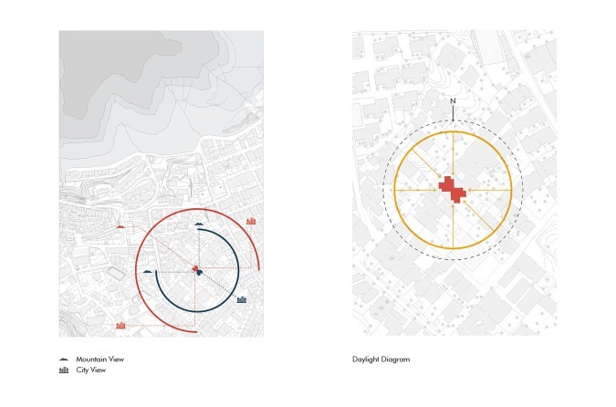 Aran Residential Building