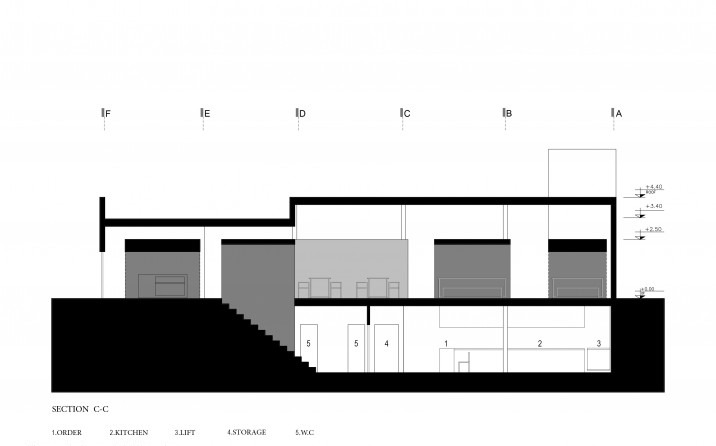 Section C-C through the restaurant