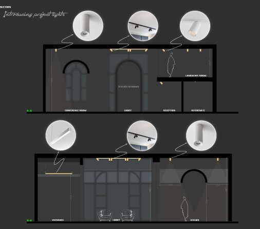 B.O.L architecture studio