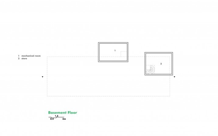 Basement floor plan showing the mechanical room and store
