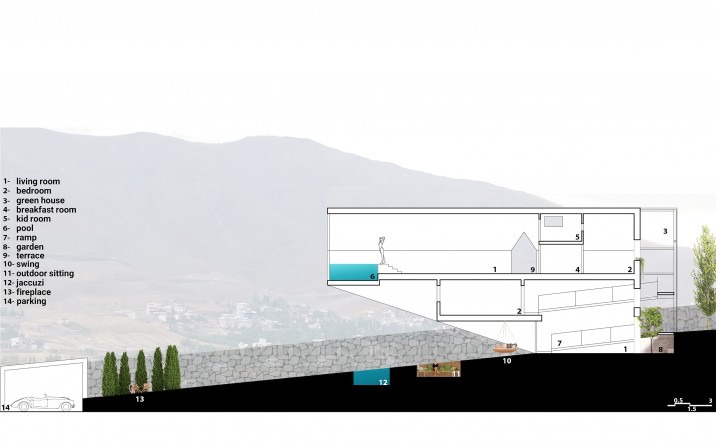 Longitudinal site section running through living room, bedroom, greenhouse, breakfast room, kid room, pool, ramp, garden, terrace, swing, outdoor sitting, jacuzzi, fireplace and parking