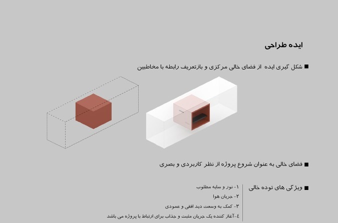 Edna Office & Showroom