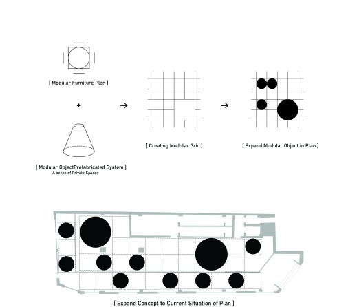 Gloria Jean’s Cafe