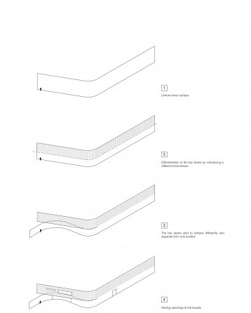 Plan of the [Gol] Khaneh Villa showing the long brick arc around the pool court