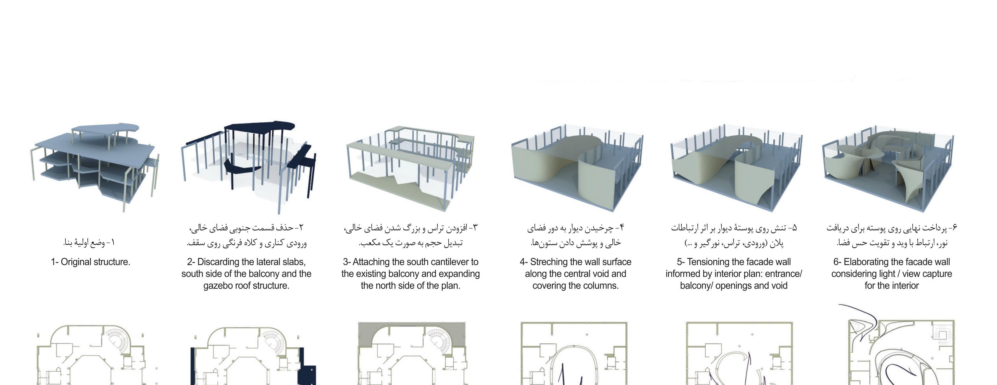 Six-step Design Strategy diagrams from original structure to elaborated facade