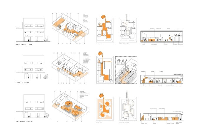 LIAN Color Innovation Factory
