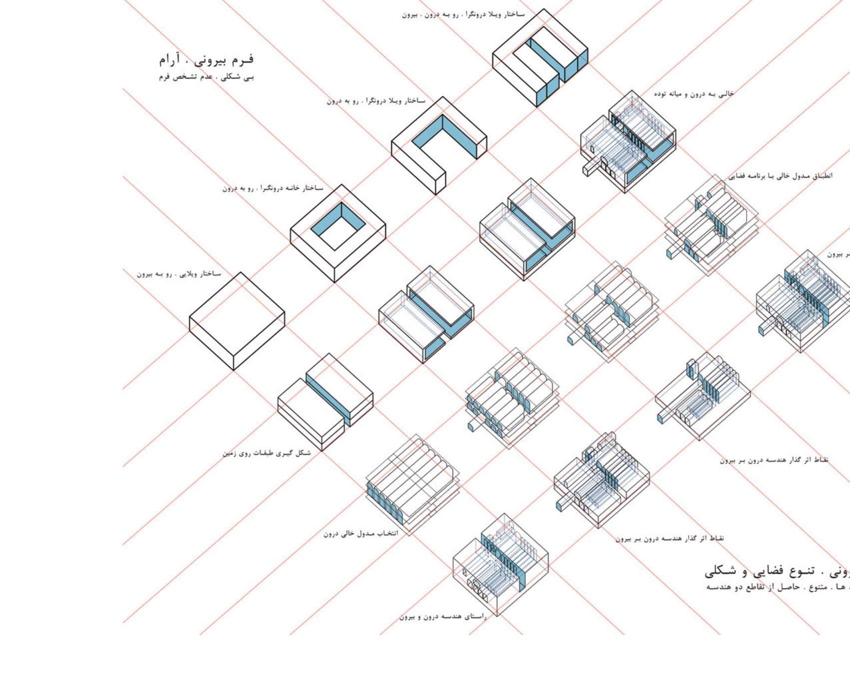 Axonometric ladder of cube transformations toward the inner madi