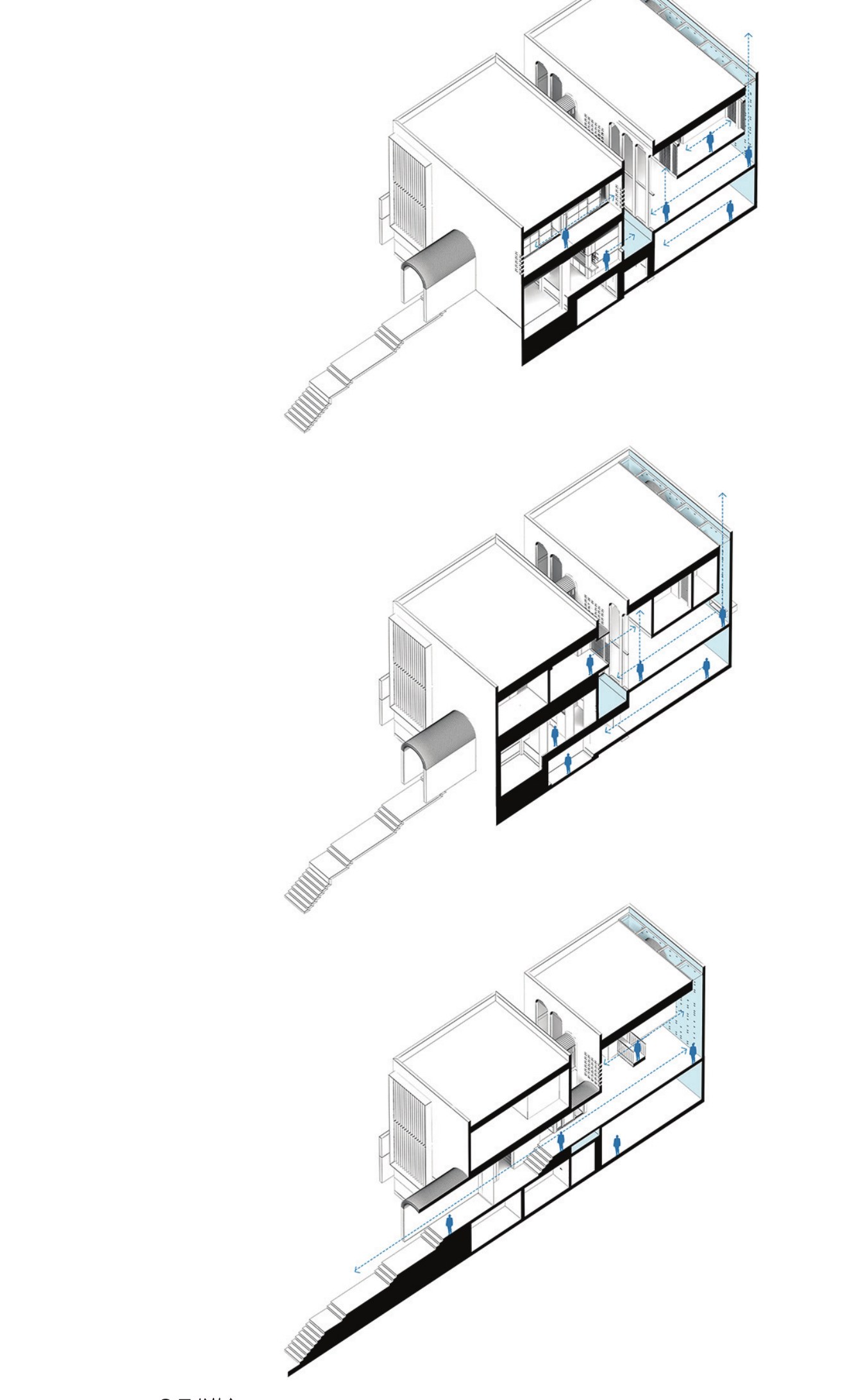 Three stacked sections through the central madi axis