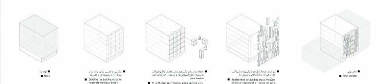 Massing diagrams showing the building's transformation from a single box to a redefined volume