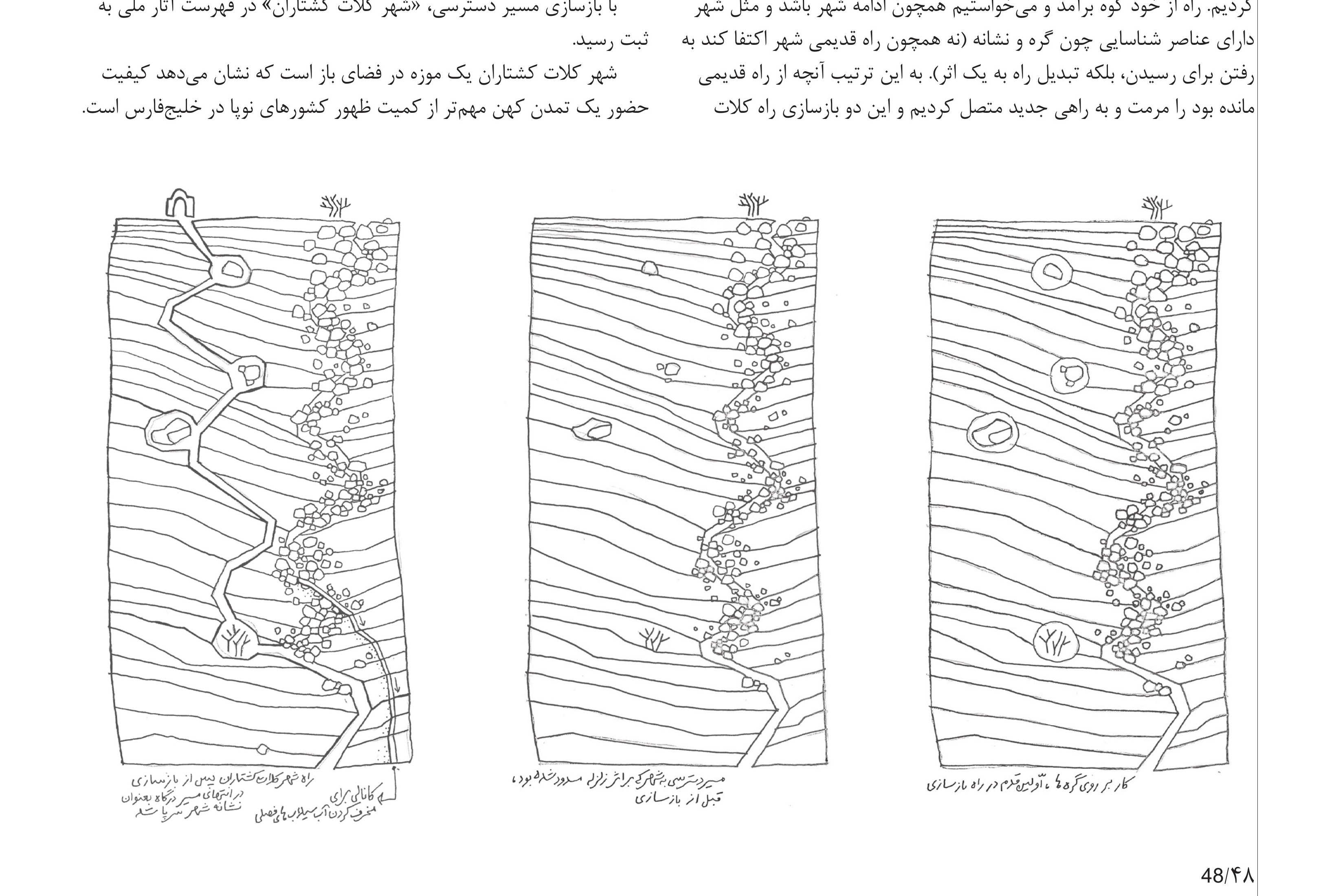 The three nodes — drawings of tree, rock and foothill
