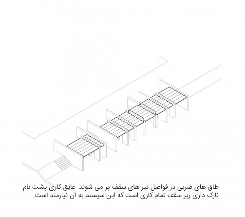 The brick vault interior of Shahrasb Villa showing a long axis with light at the end