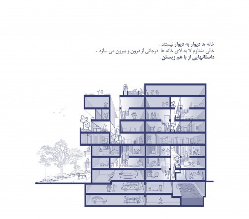 مقطع ساختمان: خانه‌ها دیوار به دیوار نیستند. خالی متداوم لابه‌لای خانه‌ها درجاتی از درون و بیرون می‌سازد ـــ داستان‌هایی از با هم زیستن.