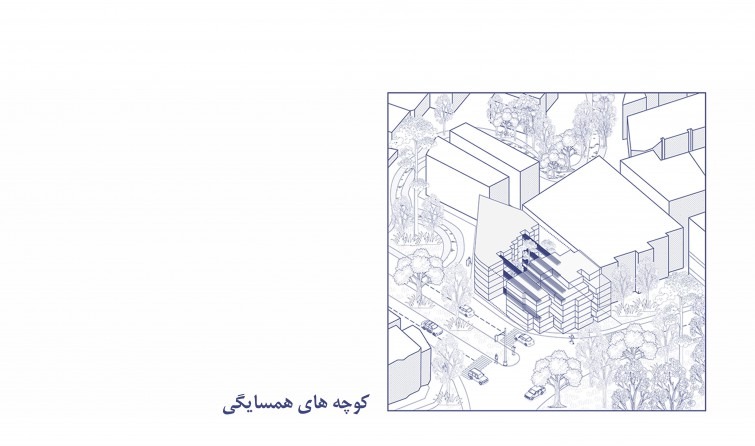 گام ششم: کوچه‌های همسایگی معرفی می‌شوند ـــ درزهای جانبی که حجم را می‌شکنند و حرکت را به ارتفاع می‌برند.