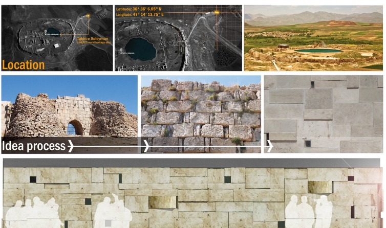 Idea process diagram from Sassanian arches to travertine bond