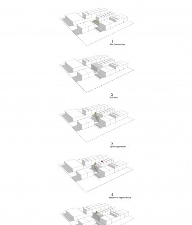 The single-vault house