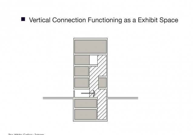 Detail of white-volume joints