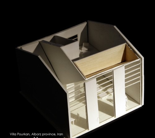 Project (after) model