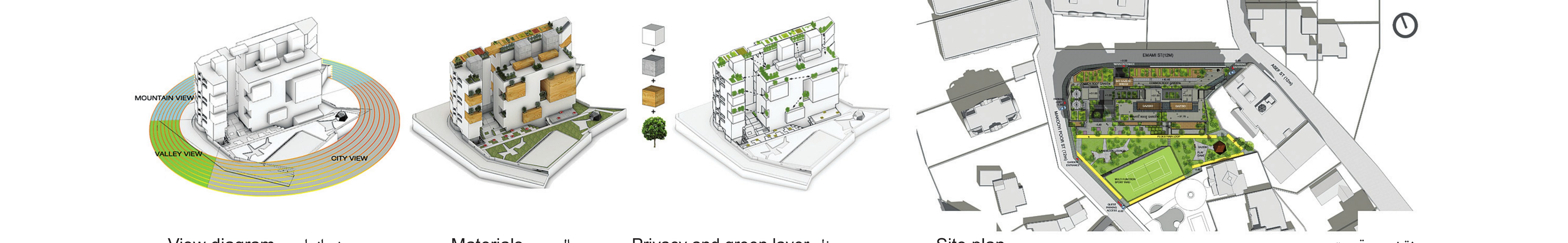 Diagrams — view, materials, privacy + green, site plan