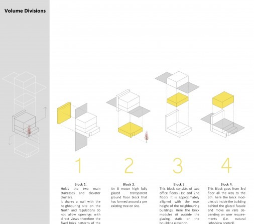 Zomorrod 11 | Bricks on The move